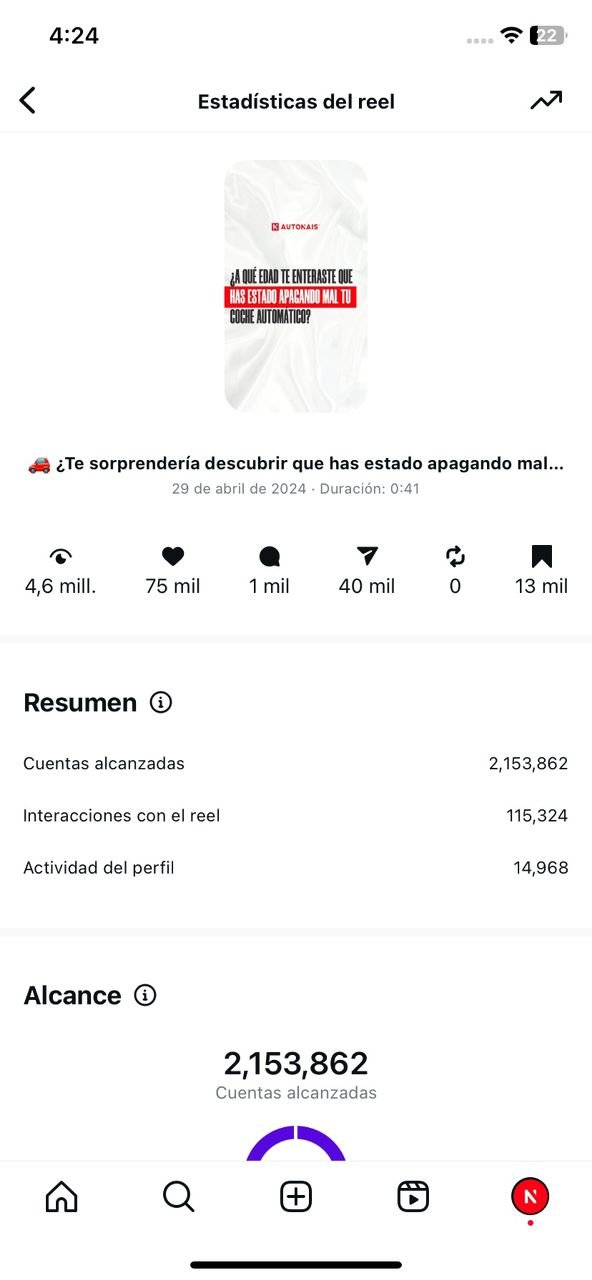 Resultado de campaña en redes sociales 1