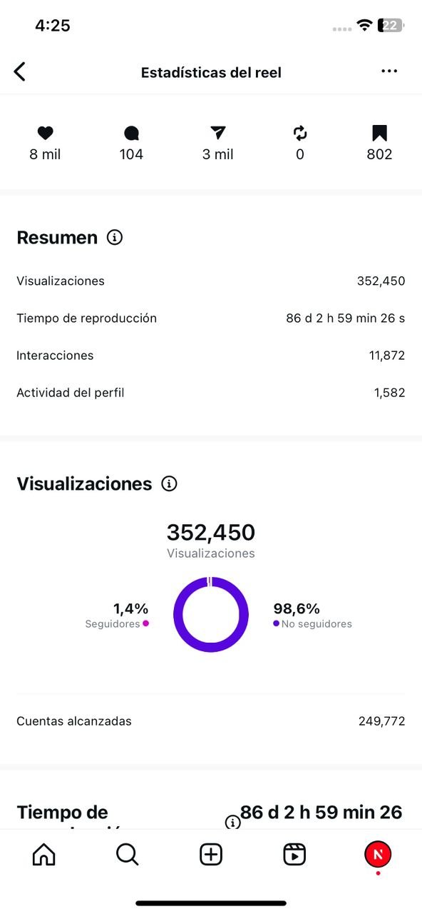 Resultado de campaña en redes sociales 3
