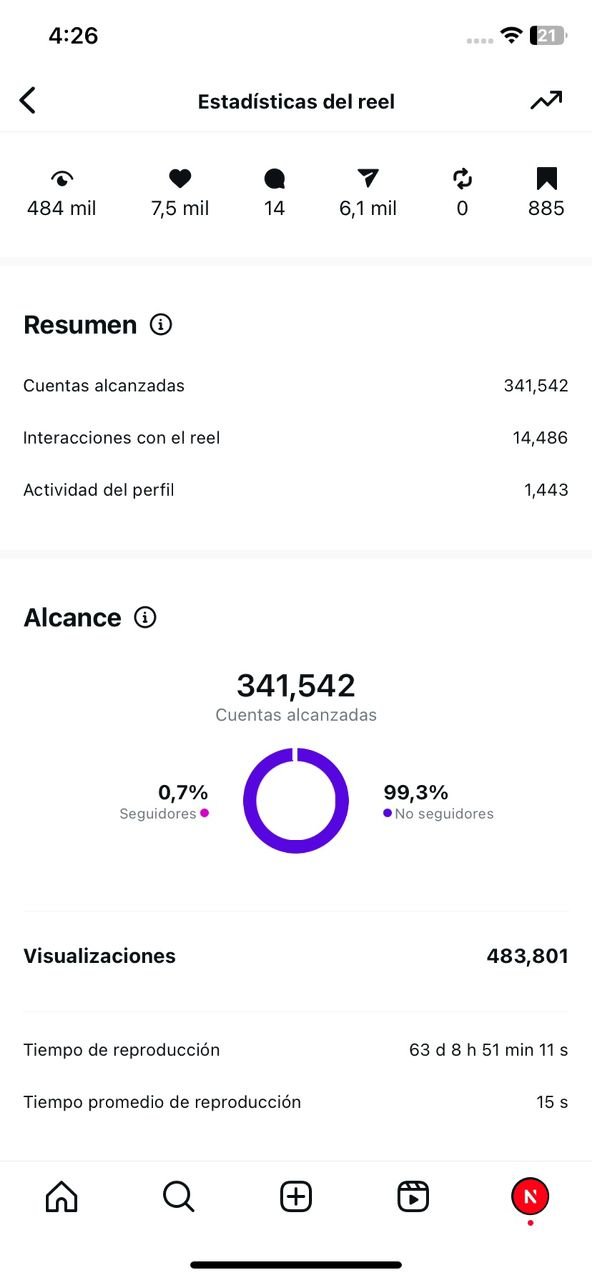 Resultado de campaña en redes sociales 5
