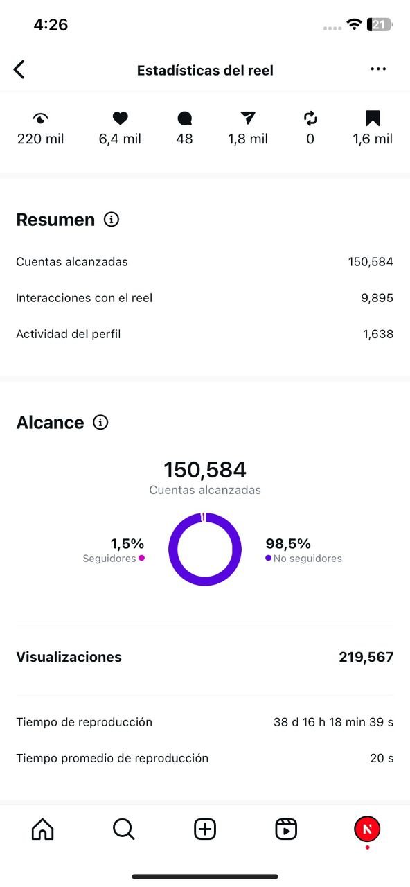 Resultado de campaña en redes sociales 6