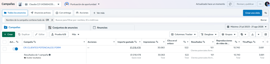 Publicidad en Meta Ads para Century 21: panel con 101 clientes potenciales